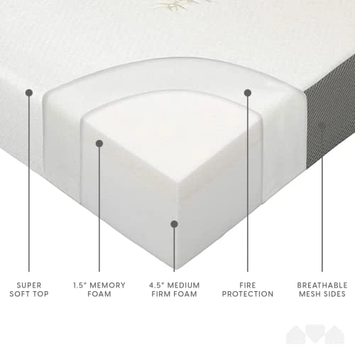 Tri-Folding Memory Foam Foldable Memory Foam Mattress With Washable Cover, Twin XL Size (78"x38"x6") 5 Tri-Folding Memory Foam Foldable Memory Foam Mattress With Washable Cover, Twin XL Size (78"x38"x6") - Image 3