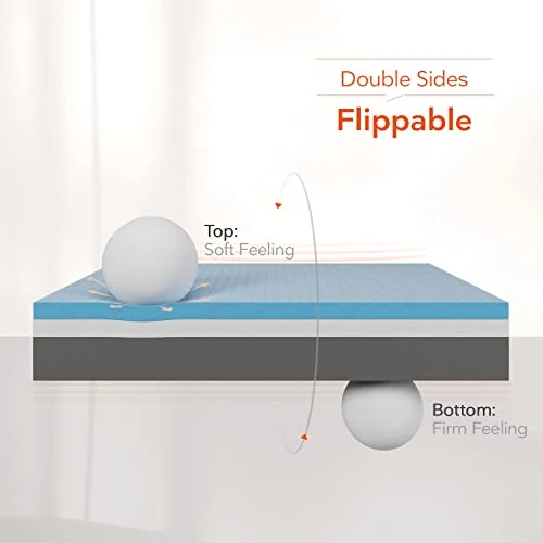 King Mattress, 12 Inch King Memory Foam Mattress, Double Sides Flippable King Bed Mattress In A Box, Gel Infused And Perforated Foam For Cool Sleep And Pressure Relief 4 King Mattress, 12 Inch King Memory Foam Mattress, Double Sides Flippable King Bed Mattress In A Box, Gel Infused And Perforated Foam For Cool Sleep And Pressure Relief - Image 2