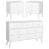 3-Piece Set With 2 Nightstands And 7-Drawer Dresser In White -Delta Children Shop 31sgckk1VeL
