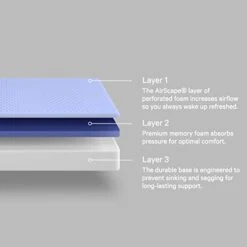 Leep Element Pro, Queen,Light Grey 13 Leep Element Pro, Queen,Light Grey -Delta Children Shop 31wIZs3PY9L