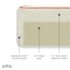 8 Inch Memory Foam Firm Mattress With Breathable, Soft And Washable Cover | CertiPUR-US Certified | Bed-in-a-Box | Pressure Relieving, Queen -Delta Children Shop 31xS9V2qBWL