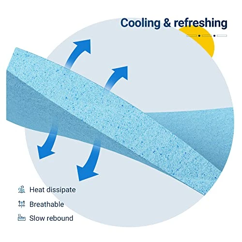 Full Hybrid Mattress, 12 Inch Full Mattress, Medium Firm Mattress Full In A Box With Pocket Spring And Gel Memory Foam, Strong Edge Support, CertiPUR-US, 100 Nights Trial 5 Full Hybrid Mattress, 12 Inch Full Mattress, Medium Firm Mattress Full In A Box With Pocket Spring And Gel Memory Foam, Strong Edge Support, CertiPUR-US, 100 Nights Trial - Image 3