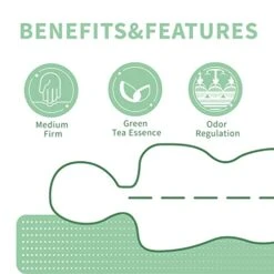 Twin Mattress 8 Inch Green Tea Memory Foam Mattress CertiPUR-US Certified, Cooling Gel Bed Mattress In A Box Fiberglass Free, Kids Mattress For Bunk Bed, 38"×75" -Delta Children Shop 411VhGR1AKL