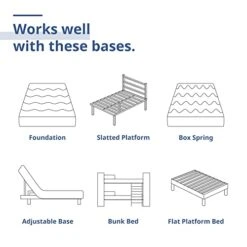 King Size Mattress In A Box, 10 Inch Bed Mattresses, Cooling Gel Green Tea Memory Foam, Medium Firm (10IN-MEGO-King) -Delta Children Shop 415XLm7S4yL