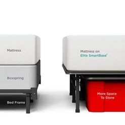 Demetric 14 Inch Elite SmartBase Mattress Foundation, King & SmartBase Headboard And Footboard Brackets, Set Of 2 -Delta Children Shop 41DKLiXtUNL