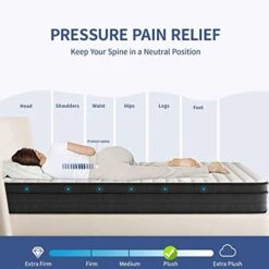 Queen Mattress, Memory Foam Mattress Queen Size, 10 Inch Hybrid Mattress In A Box With Individual Pocket Spring For Motion Isolation & Silent Sleep, CertiPUR-US, 100 Nights Trial