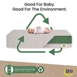 Delta Children Serta SleepTrue Mini Crib Mattress, Premium Sustainably Sourced Fiber Core, Hypoallergenic & Waterproof Cover, Greenguard Gold Certified - Made In USA, White -Delta Children Shop 41Fz2d3jz8L