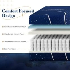Queen Mattress, 12 Inch Hybrid Queen Size Mattress In A Box, Gel Memory Foam And Individual Pocket Spring For Cooling Sleep & Motion Isolation, Starry Night,Blue -Delta Children Shop 41ODgoEL9xL