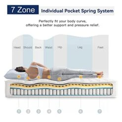 Full Mattress 10 Inch Innerspring Multilayer Hybrid Full Mattress - Ergonomic Design With Breathable Foam And Pocket Spring Mattress Full Size - Tight Top Series Medium Firm Feel -Delta Children Shop 41OqGlwulAL