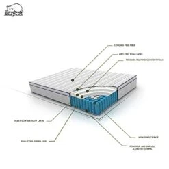 Spring Mattress Queen,10 Inch Hybrid Spring Mattresses In A Box,Pocket Spring For Motion Isolation Memory Foam For Medium Firm, Edge Support, CertiPUR-US (Queen) -Delta Children Shop 41QxMvwc7cL