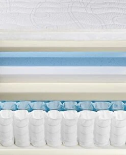 10 Inch Smooth Top Hybrid Spring Mattress Twin -Delta Children Shop 41ROzqT3qJL