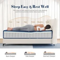 Queen Mattress, 12 Inch Hybrid Queen Size Mattress In A Box, Gel Memory Foam And Individual Pocket Spring For Cooling Sleep & Motion Isolation, Starry Night,Blue -Delta Children Shop 41RoSzw3FeL