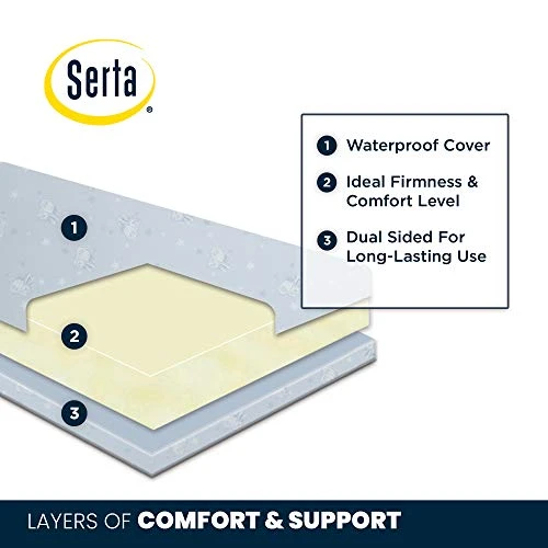 Delta Children Serta Perfect Start Dual Sided Baby Crib Mattress & Toddler Mattress - Waterproof - 6" Premium Sustainably Sourced Fiber Core - GREENGUARD Gold Certified – 7 Year Warranty - Made In USA 3 Delta Children Serta Perfect Start Dual Sided Baby Crib Mattress & Toddler Mattress - Waterproof - 6" Premium Sustainably Sourced Fiber Core - GREENGUARD Gold Certified – 7 Year Warranty - Made In USA