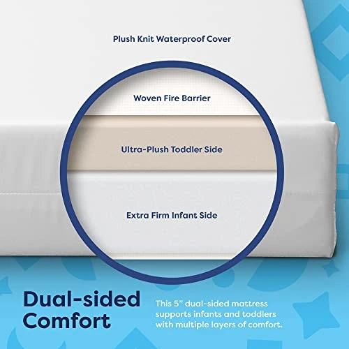 Moonlight Slumber Little Dreamer Crib Mattress - Firm, Dual Sided, Standard Size, Waterproof, 5inches. 6 Moonlight Slumber Little Dreamer Crib Mattress - Firm, Dual Sided, Standard Size, Waterproof, 5inches. - Image 4