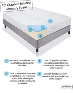 De In The USA 10" Graphite Infused Memory Foam Mattress Sleeps Cooler (Short King - 72x75) -Delta Children Shop 41Xl0QQpypL