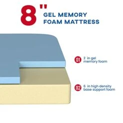 8 In Gel Memory Foam Mattress Mattresses For Cool Sleep & Pressure Relief,Medium Firm Mattresses CertiPUR-US Certified/Bed-in-a-Box (8 In, Queen) 18 8 In Gel Memory Foam Mattress Mattresses For Cool Sleep & Pressure Relief,Medium Firm Mattresses CertiPUR-US Certified/Bed-in-a-Box (8 In, Queen) -Delta Children Shop 41ZeIxYQOhL