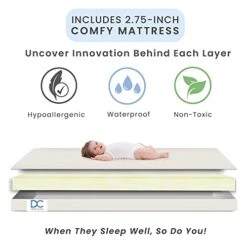 Delta Children Middleton Mini Crib With 2.75-Inch Mattress - Greenguard Gold Certified, Textured Limestone -Delta Children Shop 41aoBdI4jaL