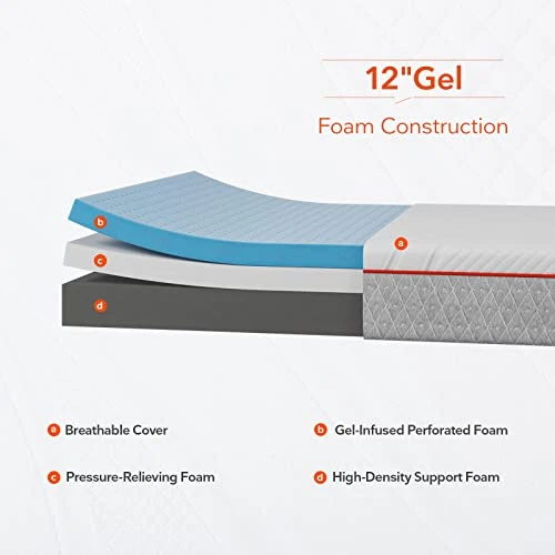 King Mattress, 12 Inch King Memory Foam Mattress, Double Sides Flippable King Bed Mattress In A Box, Gel Infused And Perforated Foam For Cool Sleep And Pressure Relief 7 King Mattress, 12 Inch King Memory Foam Mattress, Double Sides Flippable King Bed Mattress In A Box, Gel Infused And Perforated Foam For Cool Sleep And Pressure Relief - Image 5