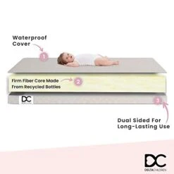 Delta Children Twinkle Stars 4" Mini Crib Mattress,Firm -Delta Children Shop 41e1bOmwKjL