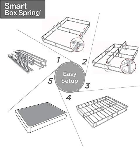 INUS 5 Inch Metal Smart Box Spring / 700 Lbs Mattress Foundation / Strong Frame / Easy Assembly, Queen 3 INUS 5 Inch Metal Smart Box Spring / 700 Lbs Mattress Foundation / Strong Frame / Easy Assembly, Queen