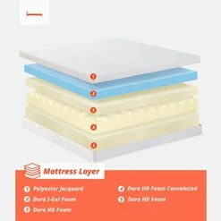 8 Inch Premium Cool Gel Multi Layered Memory Foam Bed Mattress, Queen -Delta Children Shop 41gzsQIXS4L