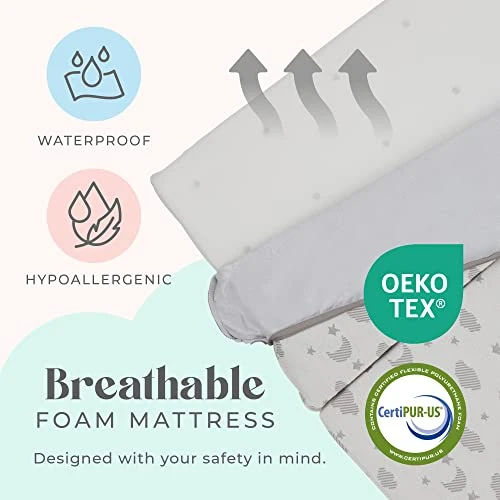 Waterproof Pack And Play Mattress Topper - 38" X 26" - Trifold Style - Breathable Soft Bamboo - Portable Trifold Playard Mattress Topper- Baby Foam Playpen Mattresses For Babies By Babylicious 5 Waterproof Pack And Play Mattress Topper - 38" X 26" - Trifold Style - Breathable Soft Bamboo - Portable Trifold Playard Mattress Topper- Baby Foam Playpen Mattresses For Babies By Babylicious - Image 3