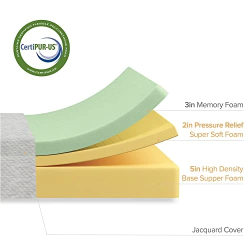 INUS 10 Inch Ultima Memory Foam Mattress / Short Queen Size For RVs, Campers & Trailers / Mattress-in-a-Box, White 8 INUS 10 Inch Ultima Memory Foam Mattress / Short Queen Size For RVs, Campers & Trailers / Mattress-in-a-Box, White - Image 6