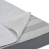 Delta Children Serta Sertapedic Crib Mattress Liner Pads (Pack Of 2) - 100% Waterproof With Nanotex Technology - Ideal For Potty Training - Washable (White) 1 Delta Children Serta Sertapedic Crib Mattress Liner Pads (Pack Of 2) - 100% Waterproof With Nanotex Technology - Ideal For Potty Training - Washable (White) -Delta Children Shop 41ni0jYx4eL