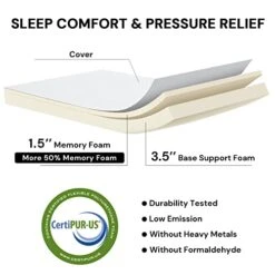 Folding Bed With Mattress Twin Size, 75" X 38", Rollaway Bed Storage Cover Included. Roll Away Bed With 5" Memory Foam Mattress, Portable Foldable Fold Up Guest Bed For Adults (Twin) 13 Folding Bed With Mattress Twin Size, 75" X 38", Rollaway Bed Storage Cover Included. Roll Away Bed With 5" Memory Foam Mattress, Portable Foldable Fold Up Guest Bed For Adults (Twin) -Delta Children Shop 41q8TmXffCL