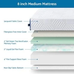 King Mattress, 8 Inch Gel Memory Foam King Size Mattress For A Cool Sleep Bed In A Box Pressure Relief, Medium Firm Mattresses CertiPUR-US Certified 18 King Mattress, 8 Inch Gel Memory Foam King Size Mattress For A Cool Sleep Bed In A Box Pressure Relief, Medium Firm Mattresses CertiPUR-US Certified -Delta Children Shop 41rmAp1gufL