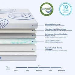 Full Size Memory Foam Mattress 8 Inch Gel Bamboo Charcoal AeroFusion Mattress In A Box,Breathable Medium Mattress Supportive & Pressure Relief,Made In USA, CertiPUR-US Certified -Delta Children Shop 41sJX18pyaL