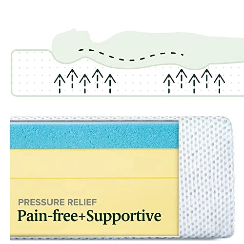 INUS 10 Inch Green Tea Cooling Gel Memory Foam Mattress / Cooling Gel Foam / Pressure Relieving / CertiPUR-US Certified / Bed-in-a-Box, Queen, White 7 INUS 10 Inch Green Tea Cooling Gel Memory Foam Mattress / Cooling Gel Foam / Pressure Relieving / CertiPUR-US Certified / Bed-in-a-Box, Queen, White - Image 5