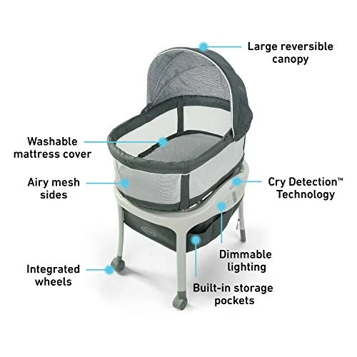 Graco Sense2Snooze Bassinet With Cry Detection Technology | Baby Bassinet Detects And Responds To Baby's Cries To Help Soothe Back To Sleep, Ellison , 19 D X 26 W X 41 H Inch (Pack Of 1) 8 Graco Sense2Snooze Bassinet With Cry Detection Technology | Baby Bassinet Detects And Responds To Baby's Cries To Help Soothe Back To Sleep, Ellison , 19 D X 26 W X 41 H Inch (Pack Of 1) - Image 6
