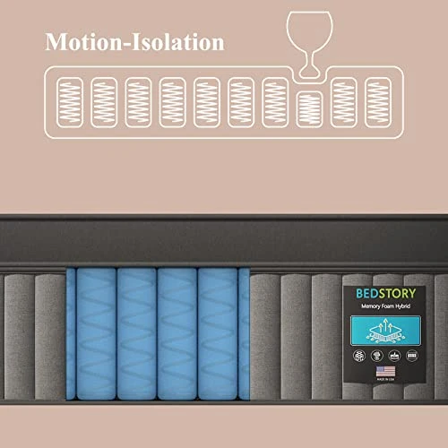 Queen Mattress 12 Inch, Supportive Hybrid Mattress In A Box Pain-Relief Extra Firm, Cooling Memory Foam & Individually Wrapped Pocket Coils Motion-Isolation No Odor CertiPUR-US Certified 4 Queen Mattress 12 Inch, Supportive Hybrid Mattress In A Box Pain-Relief Extra Firm, Cooling Memory Foam & Individually Wrapped Pocket Coils Motion-Isolation No Odor CertiPUR-US Certified - Image 2