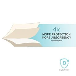 Organic Cotton Waterproof Fitted Crib Pad - Natural Baby Crib Mattress Cover & Protector - Unbleached, Non-Toxic & Hypoallergenic (28" X 52" X 7") 13 Organic Cotton Waterproof Fitted Crib Pad - Natural Baby Crib Mattress Cover & Protector - Unbleached, Non-Toxic & Hypoallergenic (28" X 52" X 7") -Delta Children Shop 41zx6zTq8YL