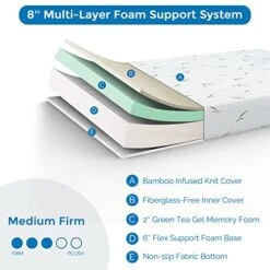 Twin Mattress, 8 Inch Memory Foam Mattress In A Box, Green Tea Gel Infused Mattresses With Breathable Bamboo Cover For Cool Sleep, Medium Firm Supportive, CertiPUR-US Certified -Delta Children Shop 510cgBp30tL