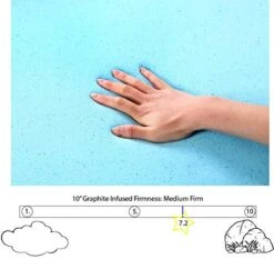 De In The USA 10" Graphite Infused Memory Foam Mattress Sleeps Cooler (Short King - 72x75) -Delta Children Shop 513bktrHggL