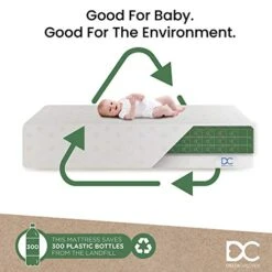 Delta Children Twinkle Stars Dual Sided - 6" Premium Sustainably Sourced Fiber Core Crib And Toddler Mattress - Waterproof - GREENGUARD Gold Certified - 7 Year Warranty - Made In USA -Delta Children Shop 514dn5H7gqL