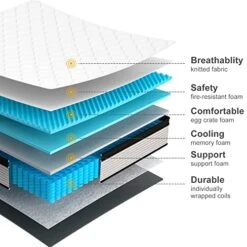 King Mattress, 12 Inch Hybrid Memory Foam Mattress And Individual Pocket Springs,King Bed In A Box With Pressure Relief And Cooler Cover,Medium Softer King Size -Delta Children Shop 516n7XyG71L