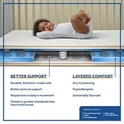Sealy Baby Flex Cool Baby Crib Mattress- Premium 2-Stage Toddler Bed Mattress- Waterproof Crib Mattress- Breathable Crib Mattress For Crib- Cotton- Certified For Safety- Standard Crib Mattress -Delta Children Shop 518GmN0Cc2L