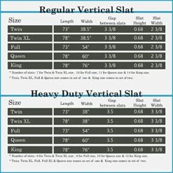 0.75-Inch Vertical Mattress Support Wooden Bunkie Board/Slats, King, Beige 12 0.75-Inch Vertical Mattress Support Wooden Bunkie Board/Slats, King, Beige -Delta Children Shop 51CYhPckc8L