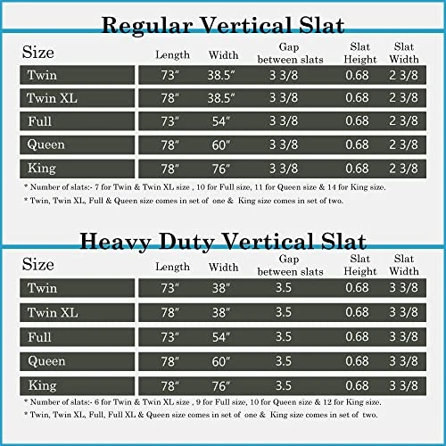 0.75-Inch Vertical Mattress Support Wooden Bunkie Board/Slats, King, Beige 7 0.75-Inch Vertical Mattress Support Wooden Bunkie Board/Slats, King, Beige - Image 5