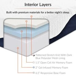 Caroline 10" Cooling Air Gel Memory Foam Full Mattress With CertiPUR-US Certified Foam -Delta Children Shop 51CZxRuzndL