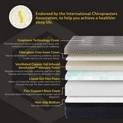 EGOHOME 12 Inch Queen Copper Gel Memory Foam Mattress, Therapeutic Mattress For Back Pain Relief, Cooling Gel Double Mattress Bed In A Box, Made In USA, CertiPUR-US Certified, 60”x80”x12”, Black -Delta Children Shop 51DQgm3QHwL