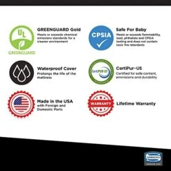 Beautyrest Beginnings Sleepy Whispers Ultra Deluxe 2-in-1 Innerspring Crib And Toddler Mattress | Waterproof | GREENGUARD Gold Certified (Natural/Non-Toxic) -Delta Children Shop 51Id8COlcML