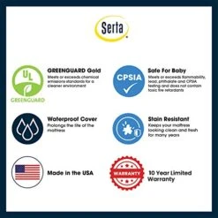 Delta Children Serta SleepTrue Mini Crib Mattress, Premium Sustainably Sourced Fiber Core, Hypoallergenic & Waterproof Cover, Greenguard Gold Certified - Made In USA, White -Delta Children Shop 51OtD8LLd5L