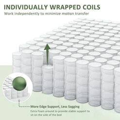 Queen Mattress 12 Inch, Memory Foam Hybrid Mattress, Queen Size Mattress In A Box, Individually Wrapped Coils, CertiPUR-US Certified, Medium Firm Mattress For Back Pain & Overweight -Delta Children Shop 51R0Mr3c5YL