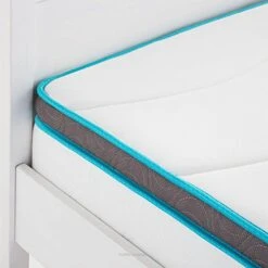 INENSPA 8 Inch Memory Foam And Innerspring Hybrid Mattress – Twin Mattress – Bed In A Box – Medium Firm Mattress -Delta Children Shop 51S9BJP9hXL