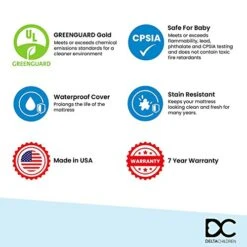 Delta Children Twinkle Stars Dual Sided - 6" Premium Sustainably Sourced Fiber Core Crib And Toddler Mattress - Waterproof - GREENGUARD Gold Certified - 7 Year Warranty - Made In USA -Delta Children Shop 51UOPRwfk8L