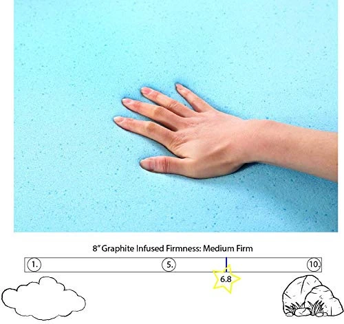 8" Graphite Infused Memory Foam-Sleeps Cooler-100% Made In The USA-Medium Firm (RV Queen - 60x75) 6 8" Graphite Infused Memory Foam-Sleeps Cooler-100% Made In The USA-Medium Firm (RV Queen - 60x75) - Image 4